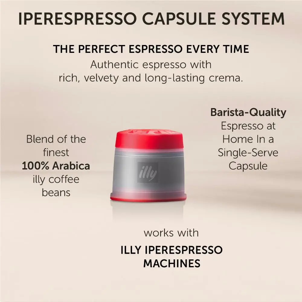 Illy iperEspresso capsule system compatibility and coffee features
