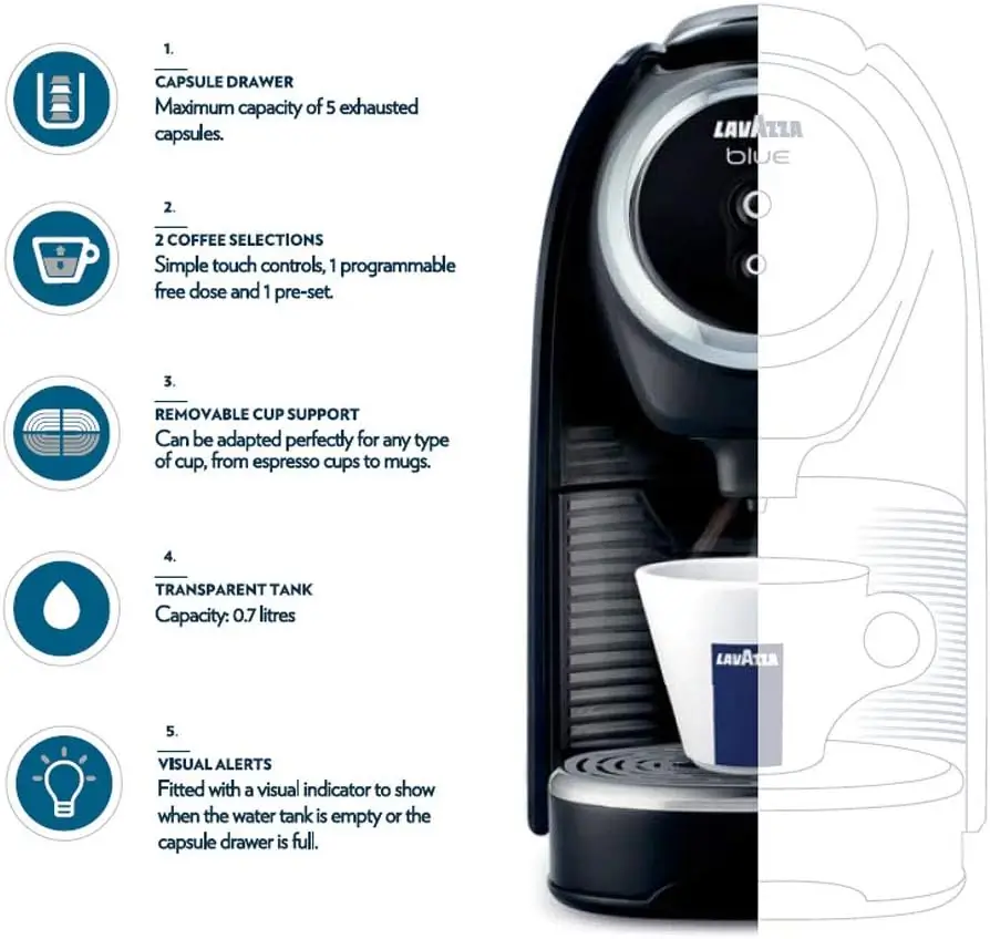 Lavazza BLUE Classy Mini LB 300 features and controls