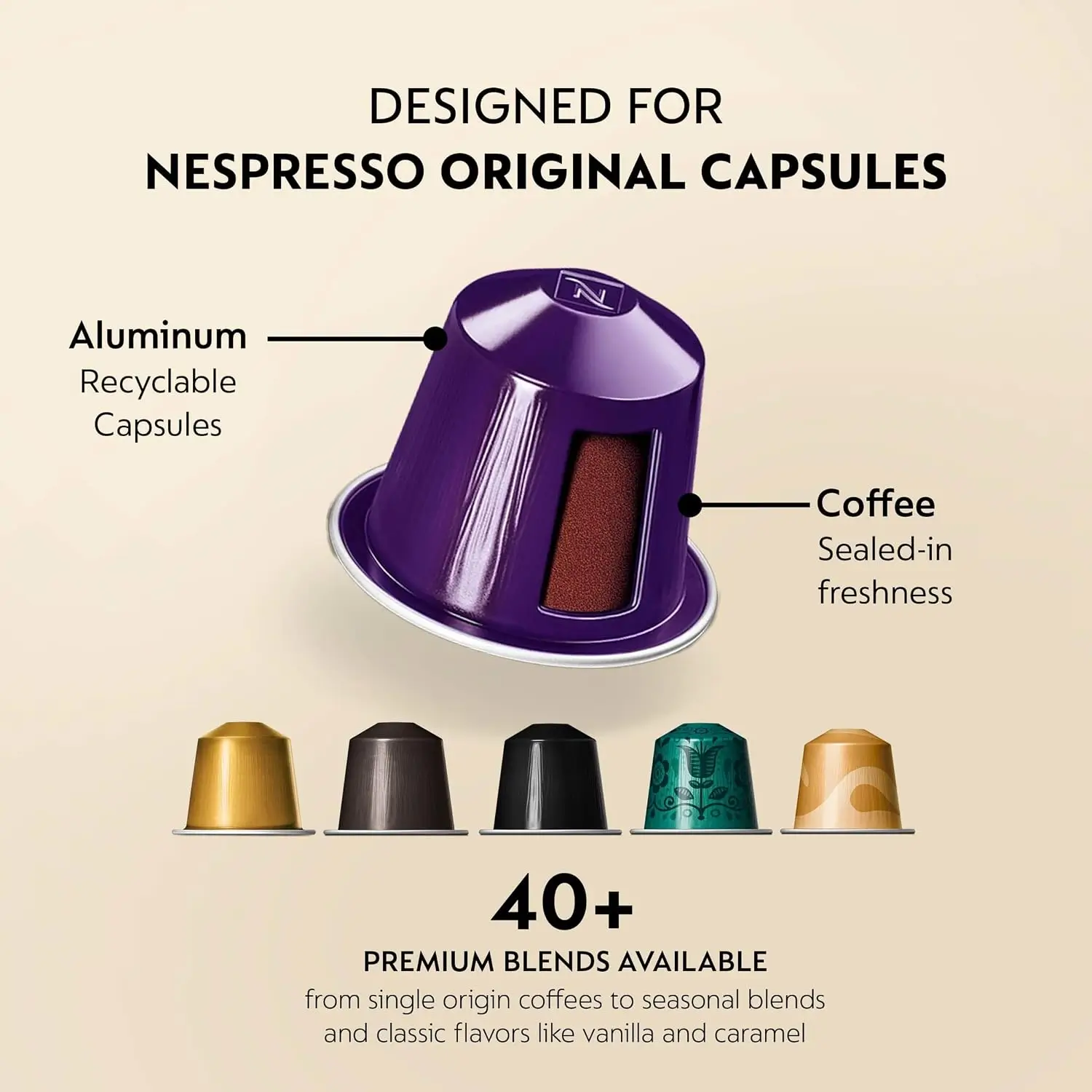 Nespresso OriginalLine recyclable capsule and coffee freshness information